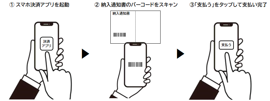 1 イメージ