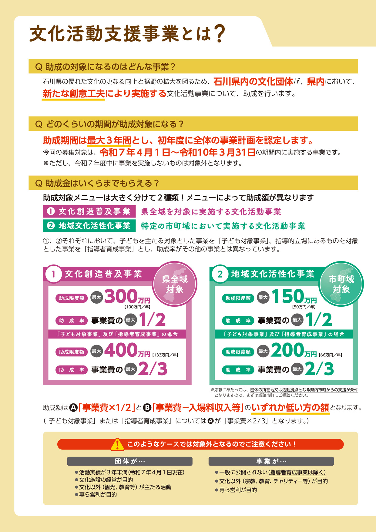 文化活動支援事業助成金事業パンフレット(R7)-2 R7-2.jpg
