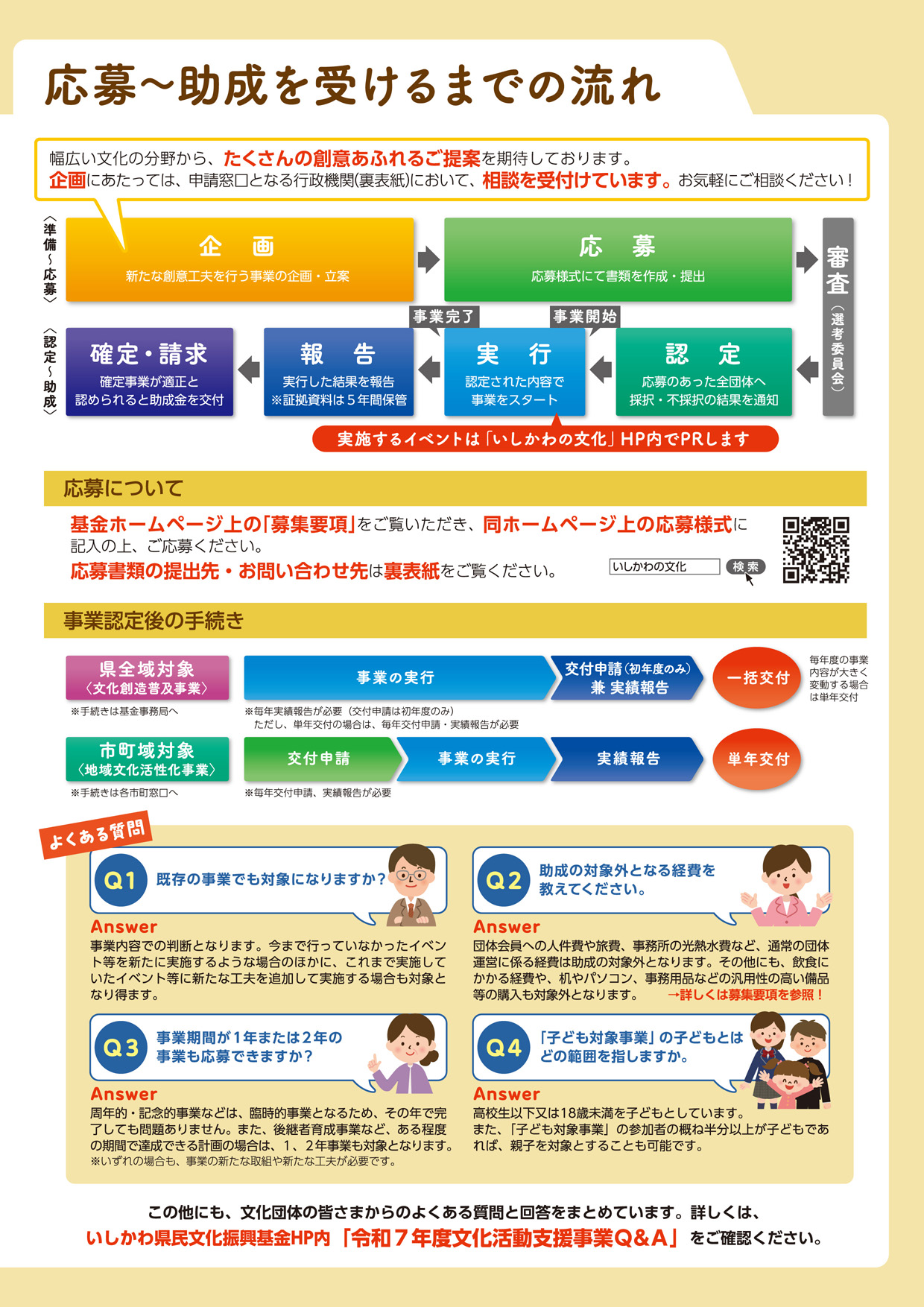 文化活動支援事業助成金事業パンフレット(R7)-3 R7-3.jpg