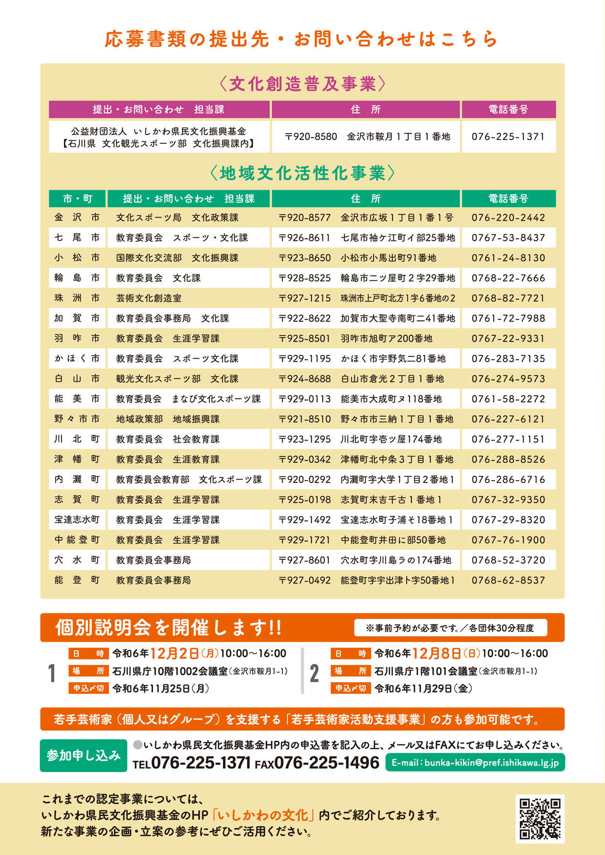 文化活動支援事業助成金事業パンフレット(R7)-4 R7-4.jpg