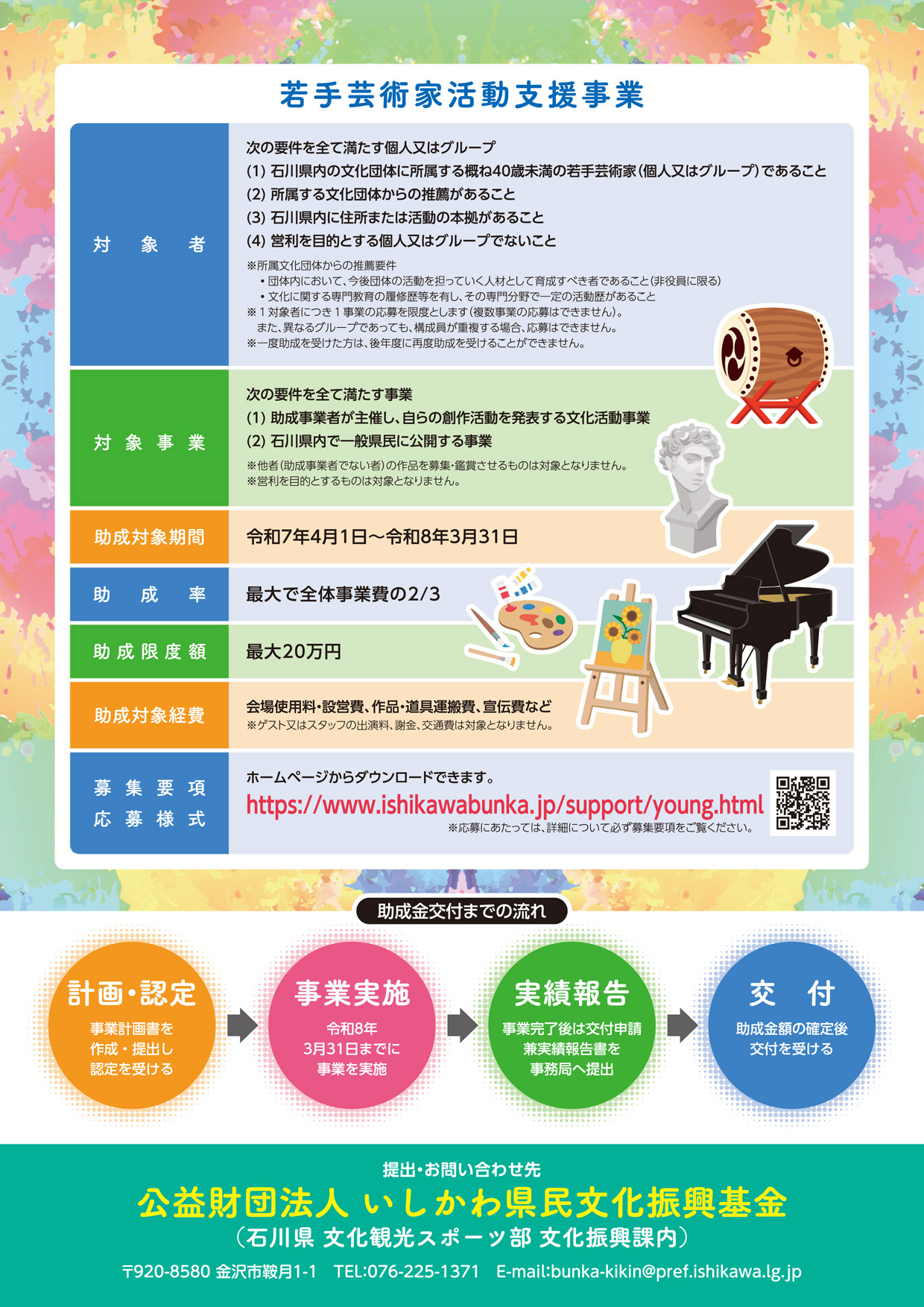 若手芸術家活動支援事業助成金事業チラシ(R7)-2 R7-6.jpg