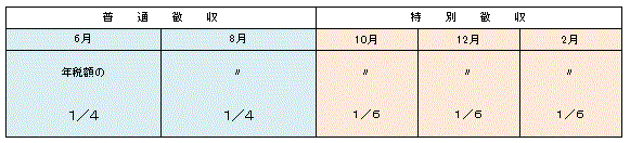 tokutyou2
