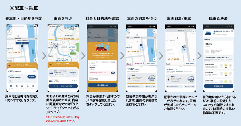 配車依頼